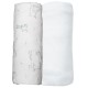 Lot de 2 draps housses 40x80 cm BLANC AVENUE Aqua/Blanc